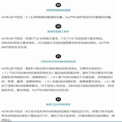 固定污染源煙氣（SO2，NOx，顆粒物）排放連續(xù)監(jiān)測(cè)技術(shù)規(guī)范 HJ75-2017與HJ/T75-20